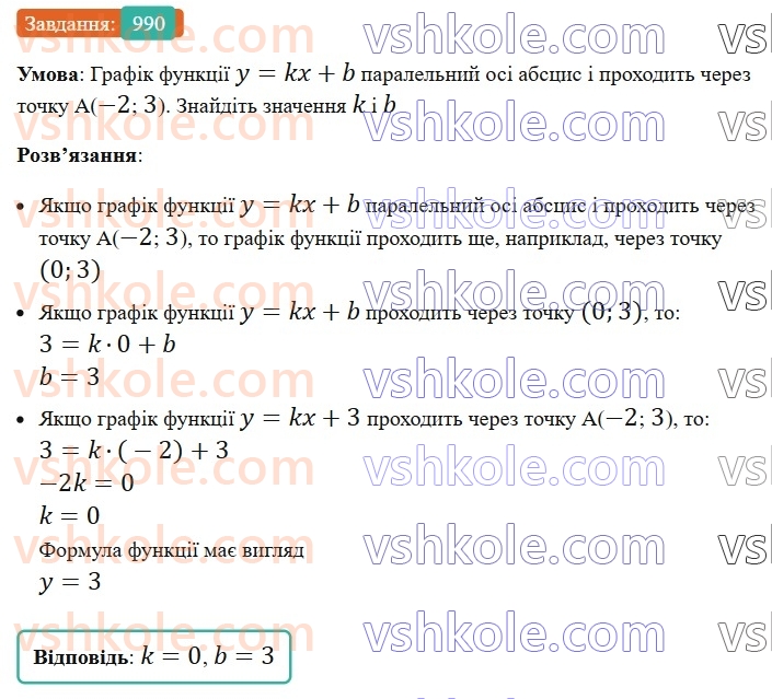 7-algebra-ag-merzlyak-vb-polonskij-ms-yakir-2024-nush--2-funktsiyi-23-linijna-funktsiya-yiyi-grafik-i-vlastivosti-990.jpg