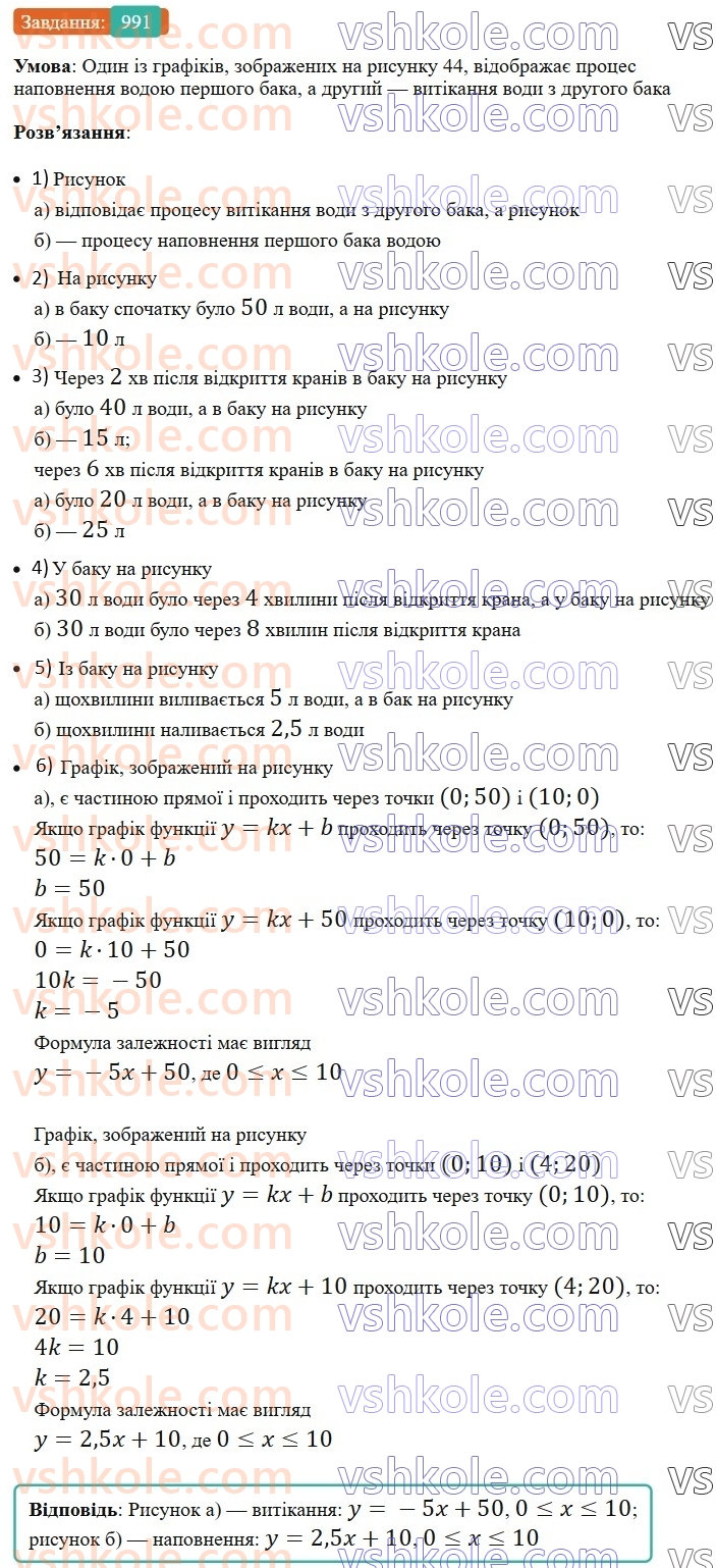 7-algebra-ag-merzlyak-vb-polonskij-ms-yakir-2024-nush--2-funktsiyi-23-linijna-funktsiya-yiyi-grafik-i-vlastivosti-991.jpg