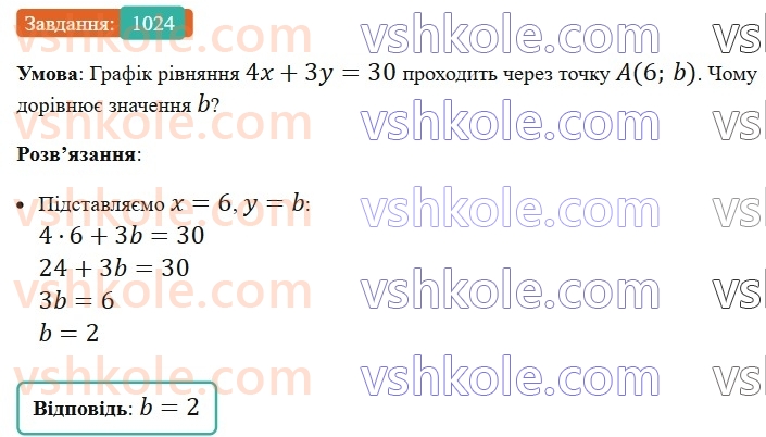 7-algebra-ag-merzlyak-vb-polonskij-ms-yakir-2024-nush--3-sistemi-linijnih-rivnyan-iz-dvoma-zminnimi-24-rivnyannya-z-dvoma-zminnimi-1024.jpg