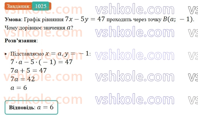 7-algebra-ag-merzlyak-vb-polonskij-ms-yakir-2024-nush--3-sistemi-linijnih-rivnyan-iz-dvoma-zminnimi-24-rivnyannya-z-dvoma-zminnimi-1025.jpg