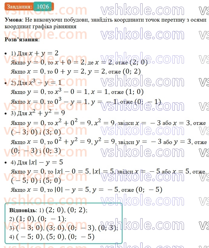 7-algebra-ag-merzlyak-vb-polonskij-ms-yakir-2024-nush--3-sistemi-linijnih-rivnyan-iz-dvoma-zminnimi-24-rivnyannya-z-dvoma-zminnimi-1026.jpg