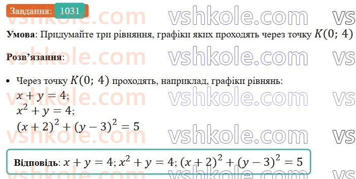 7-algebra-ag-merzlyak-vb-polonskij-ms-yakir-2024-nush--3-sistemi-linijnih-rivnyan-iz-dvoma-zminnimi-24-rivnyannya-z-dvoma-zminnimi-1031.jpg