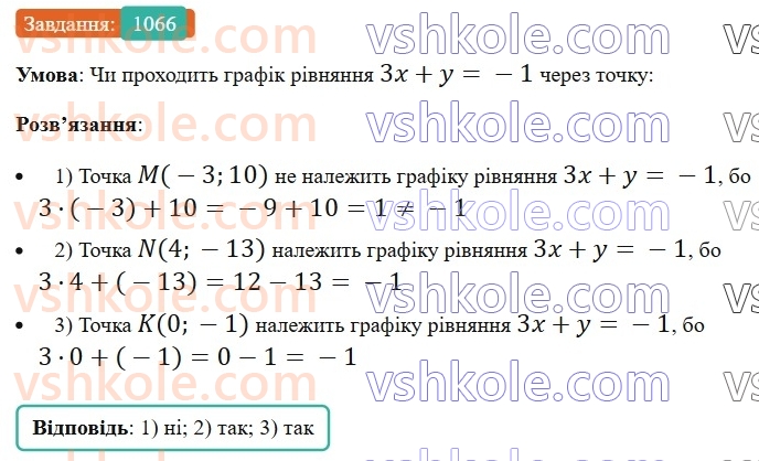 7-algebra-ag-merzlyak-vb-polonskij-ms-yakir-2024-nush--3-sistemi-linijnih-rivnyan-iz-dvoma-zminnimi-25-linijne-rivnyannya-z-dvoma-zminnimi-ta-jogo-grafik-1066.jpg