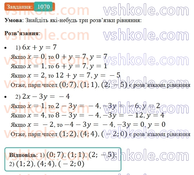 7-algebra-ag-merzlyak-vb-polonskij-ms-yakir-2024-nush--3-sistemi-linijnih-rivnyan-iz-dvoma-zminnimi-25-linijne-rivnyannya-z-dvoma-zminnimi-ta-jogo-grafik-1070.jpg