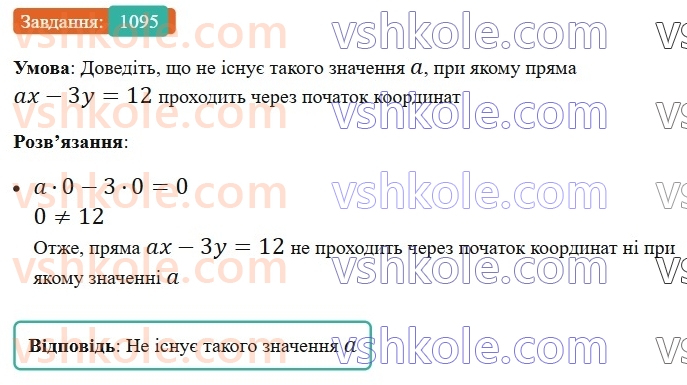 7-algebra-ag-merzlyak-vb-polonskij-ms-yakir-2024-nush--3-sistemi-linijnih-rivnyan-iz-dvoma-zminnimi-25-linijne-rivnyannya-z-dvoma-zminnimi-ta-jogo-grafik-1095.jpg