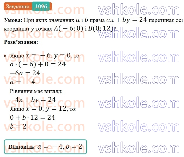 7-algebra-ag-merzlyak-vb-polonskij-ms-yakir-2024-nush--3-sistemi-linijnih-rivnyan-iz-dvoma-zminnimi-25-linijne-rivnyannya-z-dvoma-zminnimi-ta-jogo-grafik-1096.jpg