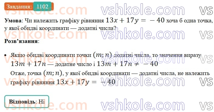 7-algebra-ag-merzlyak-vb-polonskij-ms-yakir-2024-nush--3-sistemi-linijnih-rivnyan-iz-dvoma-zminnimi-25-linijne-rivnyannya-z-dvoma-zminnimi-ta-jogo-grafik-1102.jpg