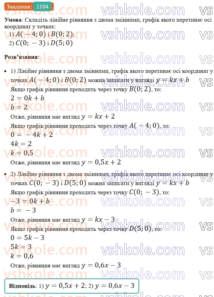 7-algebra-ag-merzlyak-vb-polonskij-ms-yakir-2024-nush--3-sistemi-linijnih-rivnyan-iz-dvoma-zminnimi-25-linijne-rivnyannya-z-dvoma-zminnimi-ta-jogo-grafik-1104.jpg