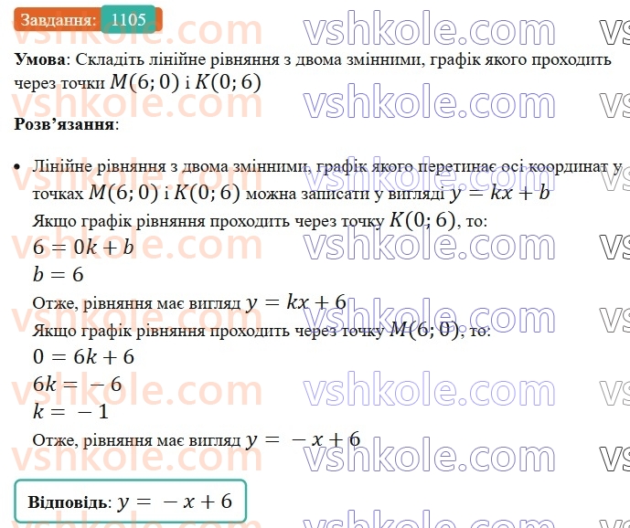 7-algebra-ag-merzlyak-vb-polonskij-ms-yakir-2024-nush--3-sistemi-linijnih-rivnyan-iz-dvoma-zminnimi-25-linijne-rivnyannya-z-dvoma-zminnimi-ta-jogo-grafik-1105.jpg