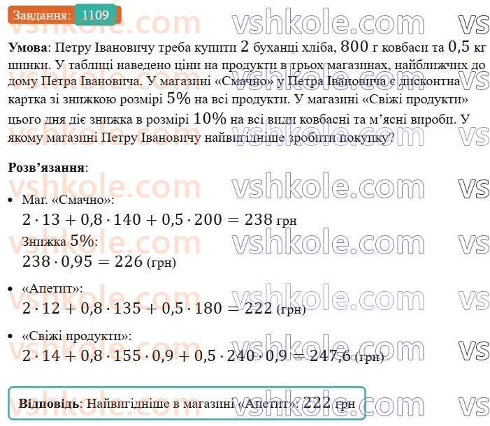 7-algebra-ag-merzlyak-vb-polonskij-ms-yakir-2024-nush--3-sistemi-linijnih-rivnyan-iz-dvoma-zminnimi-25-linijne-rivnyannya-z-dvoma-zminnimi-ta-jogo-grafik-1109.jpg