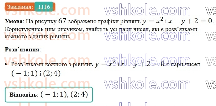 7-algebra-ag-merzlyak-vb-polonskij-ms-yakir-2024-nush--3-sistemi-linijnih-rivnyan-iz-dvoma-zminnimi-25-linijne-rivnyannya-z-dvoma-zminnimi-ta-jogo-grafik-1116.jpg