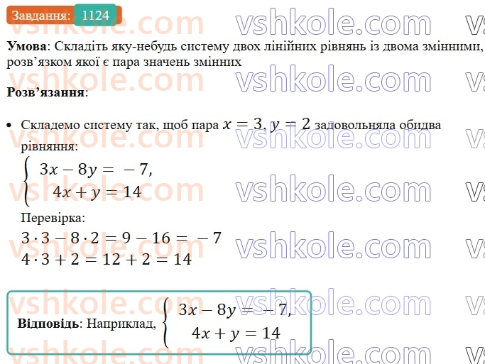 7-algebra-ag-merzlyak-vb-polonskij-ms-yakir-2024-nush--3-sistemi-linijnih-rivnyan-iz-dvoma-zminnimi-26-sistemi-rivnyan-iz-dvoma-zminnimi-1124.jpg