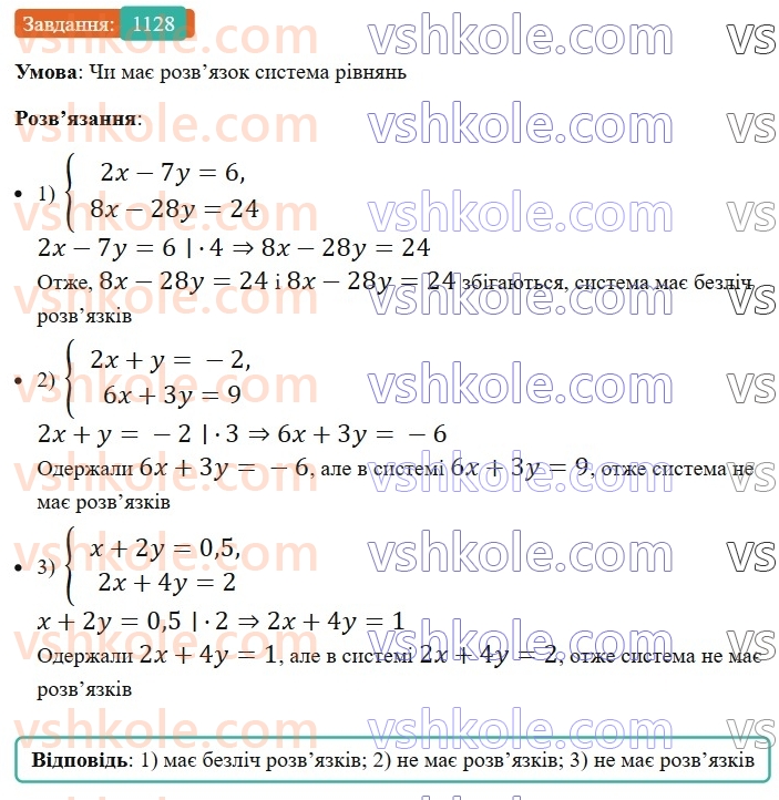 7-algebra-ag-merzlyak-vb-polonskij-ms-yakir-2024-nush--3-sistemi-linijnih-rivnyan-iz-dvoma-zminnimi-26-sistemi-rivnyan-iz-dvoma-zminnimi-1128.jpg