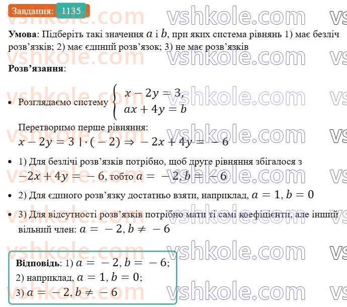 7-algebra-ag-merzlyak-vb-polonskij-ms-yakir-2024-nush--3-sistemi-linijnih-rivnyan-iz-dvoma-zminnimi-26-sistemi-rivnyan-iz-dvoma-zminnimi-1135.jpg