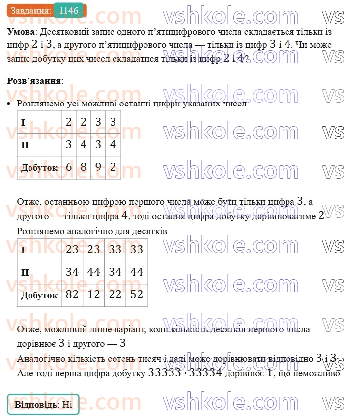 7-algebra-ag-merzlyak-vb-polonskij-ms-yakir-2024-nush--3-sistemi-linijnih-rivnyan-iz-dvoma-zminnimi-26-sistemi-rivnyan-iz-dvoma-zminnimi-1146.jpg