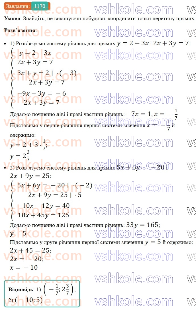 7-algebra-ag-merzlyak-vb-polonskij-ms-yakir-2024-nush--3-sistemi-linijnih-rivnyan-iz-dvoma-zminnimi-28-rozvyazuvannya-sistem-linijnih-rivnyan-metodom-dodavannya-1170.jpg