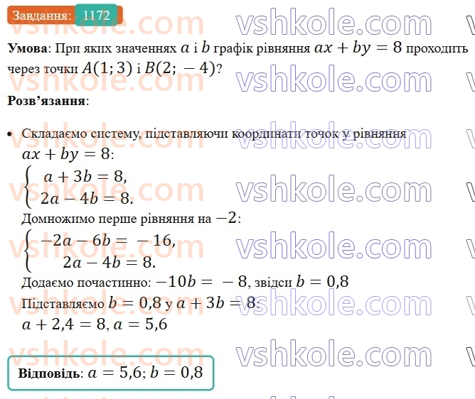 7-algebra-ag-merzlyak-vb-polonskij-ms-yakir-2024-nush--3-sistemi-linijnih-rivnyan-iz-dvoma-zminnimi-28-rozvyazuvannya-sistem-linijnih-rivnyan-metodom-dodavannya-1172.jpg