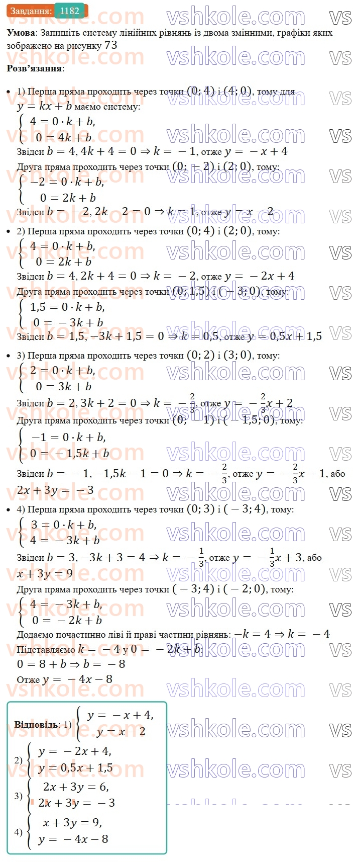7-algebra-ag-merzlyak-vb-polonskij-ms-yakir-2024-nush--3-sistemi-linijnih-rivnyan-iz-dvoma-zminnimi-28-rozvyazuvannya-sistem-linijnih-rivnyan-metodom-dodavannya-1182.jpg