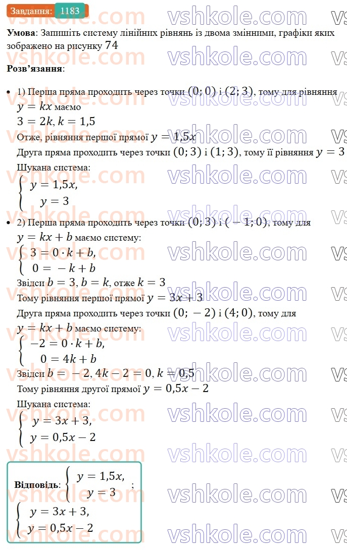 7-algebra-ag-merzlyak-vb-polonskij-ms-yakir-2024-nush--3-sistemi-linijnih-rivnyan-iz-dvoma-zminnimi-28-rozvyazuvannya-sistem-linijnih-rivnyan-metodom-dodavannya-1183.jpg