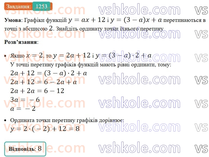 7-algebra-ag-merzlyak-vb-polonskij-ms-yakir-2024-nush--3-sistemi-linijnih-rivnyan-iz-dvoma-zminnimi-29-rozvyazuvannya-zadach-za-dopomogoyu-sistem-linijnih-rivnyan-1253.jpg