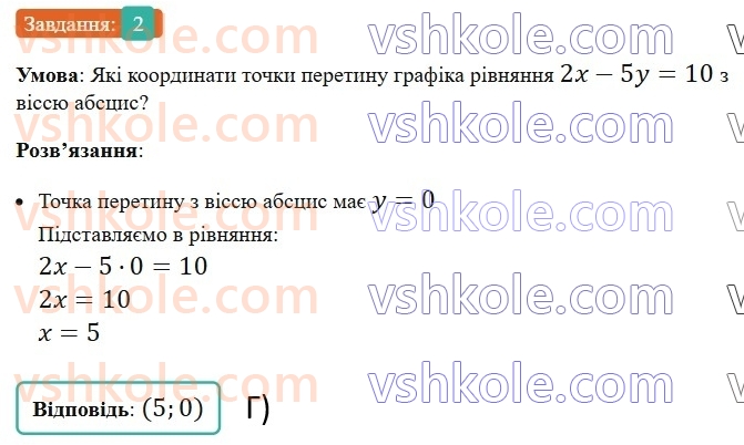 7-algebra-ag-merzlyak-vb-polonskij-ms-yakir-2024-nush--3-sistemi-linijnih-rivnyan-iz-dvoma-zminnimi-zavdannya7-perevirte-sebe-v-tekstovij-formi-2.jpg