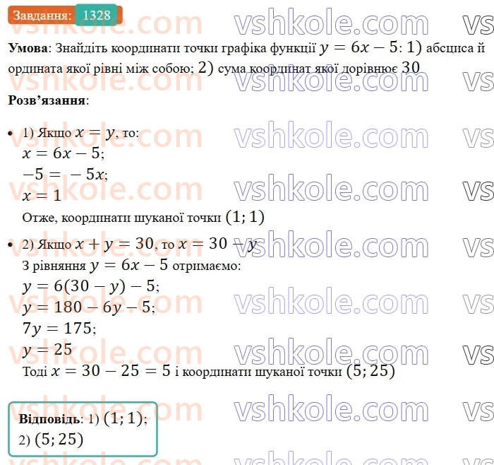 7-algebra-ag-merzlyak-vb-polonskij-ms-yakir-2024-nush--vpravi-dlya-povtorennya-kursu-algebri-7-klasu-1328.jpg