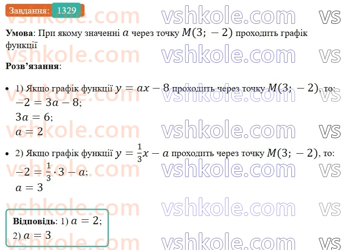 7-algebra-ag-merzlyak-vb-polonskij-ms-yakir-2024-nush--vpravi-dlya-povtorennya-kursu-algebri-7-klasu-1329.jpg