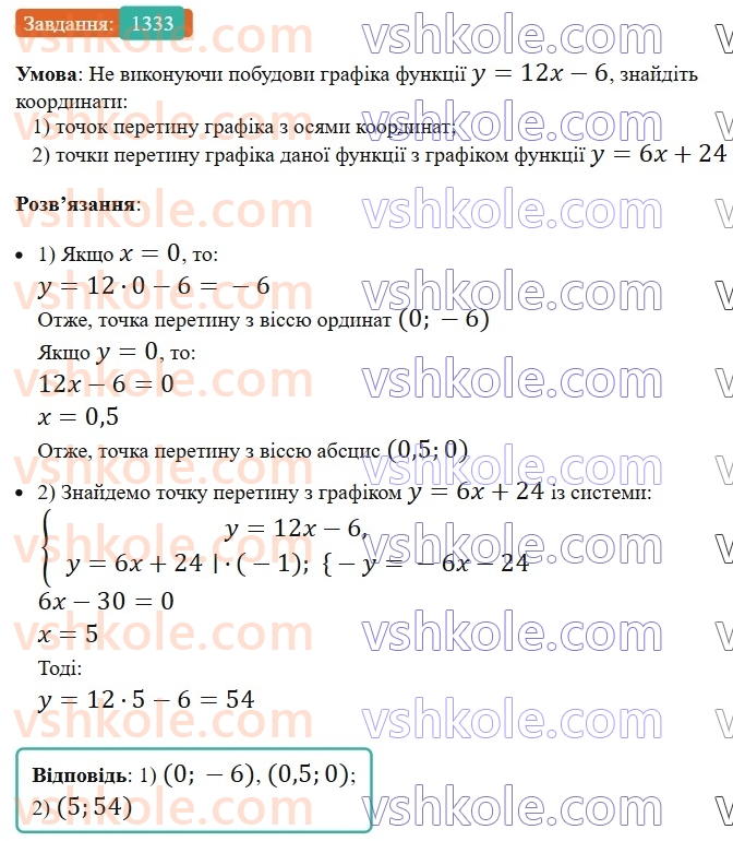 7-algebra-ag-merzlyak-vb-polonskij-ms-yakir-2024-nush--vpravi-dlya-povtorennya-kursu-algebri-7-klasu-1333.jpg