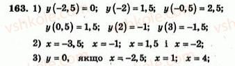 7-algebra-ag-merzlyak-vb-polonskij-yum-rabinovich-ms-yakir-2007-zbirnik-zadach-i-zavdan-dlya-tematichnogo-otsinyuvannya--variant-1-163.jpg