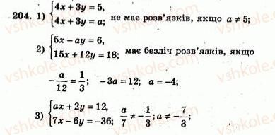 7-algebra-ag-merzlyak-vb-polonskij-yum-rabinovich-ms-yakir-2007-zbirnik-zadach-i-zavdan-dlya-tematichnogo-otsinyuvannya--variant-1-204.jpg