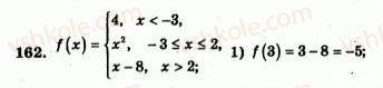 7-algebra-ag-merzlyak-vb-polonskij-yum-rabinovich-ms-yakir-2007-zbirnik-zadach-i-zavdan-dlya-tematichnogo-otsinyuvannya--variant-2-162.jpg