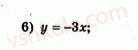 7-algebra-ag-merzlyak-vb-polonskij-yum-rabinovich-ms-yakir-2007-zbirnik-zadach-i-zavdan-dlya-tematichnogo-otsinyuvannya--variant-2-167-rnd4880.jpg