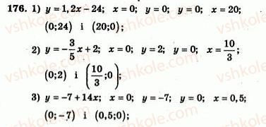 7-algebra-ag-merzlyak-vb-polonskij-yum-rabinovich-ms-yakir-2007-zbirnik-zadach-i-zavdan-dlya-tematichnogo-otsinyuvannya--variant-2-176.jpg