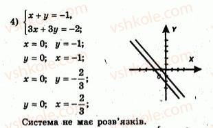 7-algebra-ag-merzlyak-vb-polonskij-yum-rabinovich-ms-yakir-2007-zbirnik-zadach-i-zavdan-dlya-tematichnogo-otsinyuvannya--variant-2-194-rnd6333.jpg