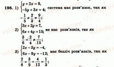 7-algebra-ag-merzlyak-vb-polonskij-yum-rabinovich-ms-yakir-2007-zbirnik-zadach-i-zavdan-dlya-tematichnogo-otsinyuvannya--variant-2-196.jpg