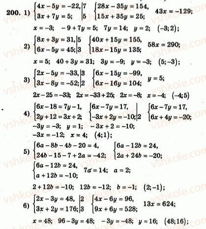 7-algebra-ag-merzlyak-vb-polonskij-yum-rabinovich-ms-yakir-2007-zbirnik-zadach-i-zavdan-dlya-tematichnogo-otsinyuvannya--variant-2-200.jpg