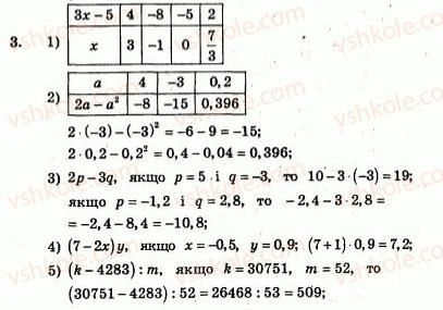 7-algebra-ag-merzlyak-vb-polonskij-yum-rabinovich-ms-yakir-2007-zbirnik-zadach-i-zavdan-dlya-tematichnogo-otsinyuvannya--variant-2-3.jpg