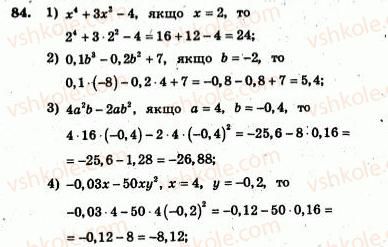 7-algebra-ag-merzlyak-vb-polonskij-yum-rabinovich-ms-yakir-2007-zbirnik-zadach-i-zavdan-dlya-tematichnogo-otsinyuvannya--variant-2-84.jpg