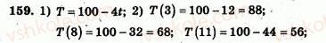 7-algebra-ag-merzlyak-vb-polonskij-yum-rabinovich-ms-yakir-2007-zbirnik-zadach-i-zavdan-dlya-tematichnogo-otsinyuvannya--variant-3-159.jpg