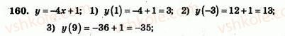 7-algebra-ag-merzlyak-vb-polonskij-yum-rabinovich-ms-yakir-2007-zbirnik-zadach-i-zavdan-dlya-tematichnogo-otsinyuvannya--variant-3-160.jpg