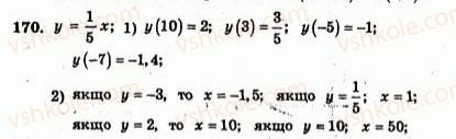 7-algebra-ag-merzlyak-vb-polonskij-yum-rabinovich-ms-yakir-2007-zbirnik-zadach-i-zavdan-dlya-tematichnogo-otsinyuvannya--variant-3-170.jpg