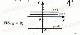 7-algebra-ag-merzlyak-vb-polonskij-yum-rabinovich-ms-yakir-2007-zbirnik-zadach-i-zavdan-dlya-tematichnogo-otsinyuvannya--variant-3-175.jpg