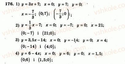 7-algebra-ag-merzlyak-vb-polonskij-yum-rabinovich-ms-yakir-2007-zbirnik-zadach-i-zavdan-dlya-tematichnogo-otsinyuvannya--variant-3-176.jpg