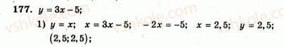 7-algebra-ag-merzlyak-vb-polonskij-yum-rabinovich-ms-yakir-2007-zbirnik-zadach-i-zavdan-dlya-tematichnogo-otsinyuvannya--variant-3-177.jpg