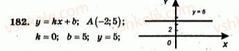 7-algebra-ag-merzlyak-vb-polonskij-yum-rabinovich-ms-yakir-2007-zbirnik-zadach-i-zavdan-dlya-tematichnogo-otsinyuvannya--variant-3-182.jpg