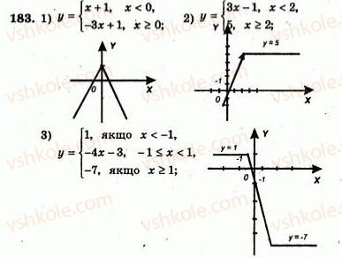 7-algebra-ag-merzlyak-vb-polonskij-yum-rabinovich-ms-yakir-2007-zbirnik-zadach-i-zavdan-dlya-tematichnogo-otsinyuvannya--variant-3-183.jpg