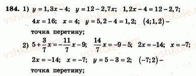 7-algebra-ag-merzlyak-vb-polonskij-yum-rabinovich-ms-yakir-2007-zbirnik-zadach-i-zavdan-dlya-tematichnogo-otsinyuvannya--variant-3-184.jpg