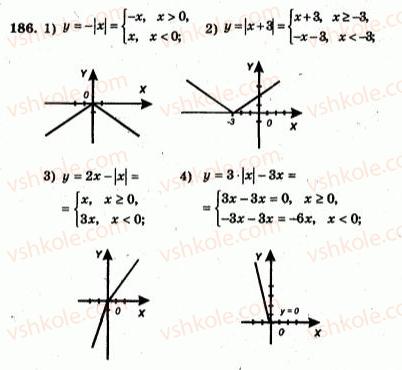 7-algebra-ag-merzlyak-vb-polonskij-yum-rabinovich-ms-yakir-2007-zbirnik-zadach-i-zavdan-dlya-tematichnogo-otsinyuvannya--variant-3-186.jpg