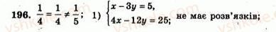 7-algebra-ag-merzlyak-vb-polonskij-yum-rabinovich-ms-yakir-2007-zbirnik-zadach-i-zavdan-dlya-tematichnogo-otsinyuvannya--variant-3-196.jpg