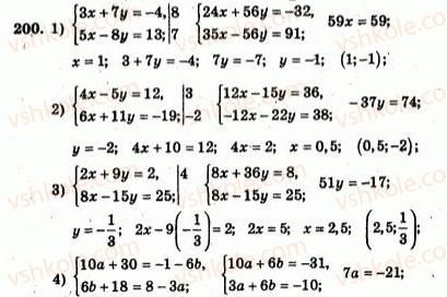 7-algebra-ag-merzlyak-vb-polonskij-yum-rabinovich-ms-yakir-2007-zbirnik-zadach-i-zavdan-dlya-tematichnogo-otsinyuvannya--variant-3-200.jpg